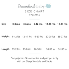 Load image into Gallery viewer, Dream Pajamas - Rainbow: 12 - 18 Months
